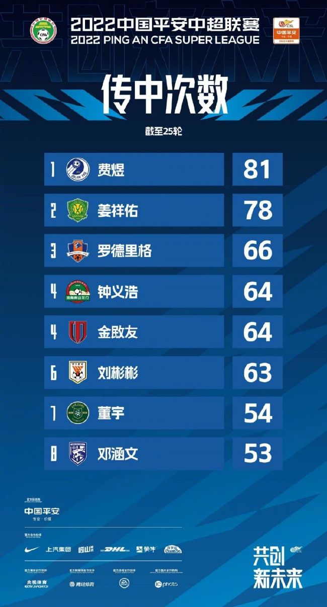 最终全场比赛结束，罗马1-1佛罗伦萨。